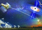 For the first time, humans see the "dance steps" of black holes clearly