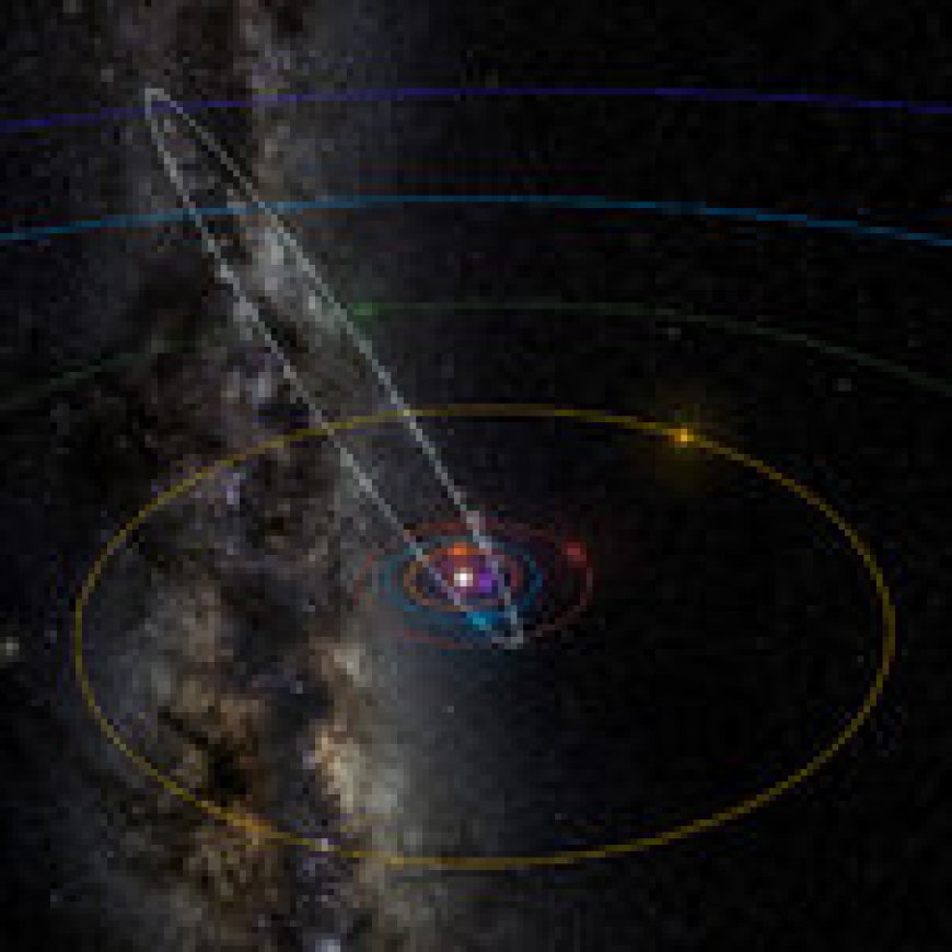 How to Watch the Ursids Winter Solstice Meteor Shower