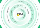 RPKI best practices and lessons learned