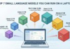 Top 7 Small Language Models You Can Run on a Laptop