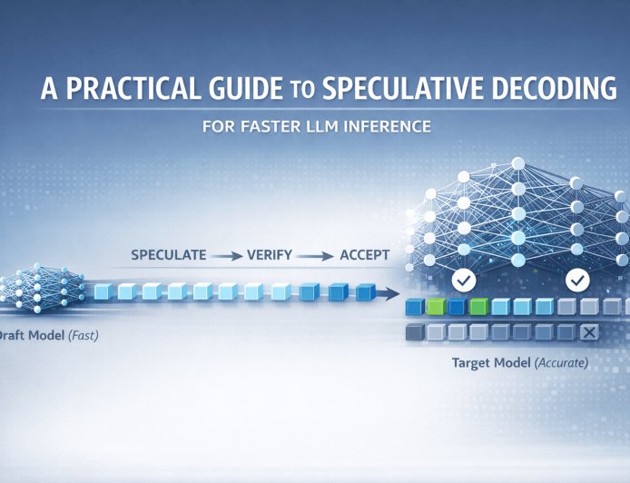 The Machine Learning Practitioner’s Guide to Speculative Decoding