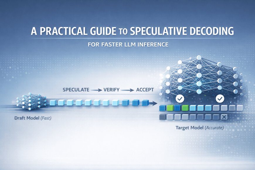 The Machine Learning Practitioner’s Guide to Speculative Decoding