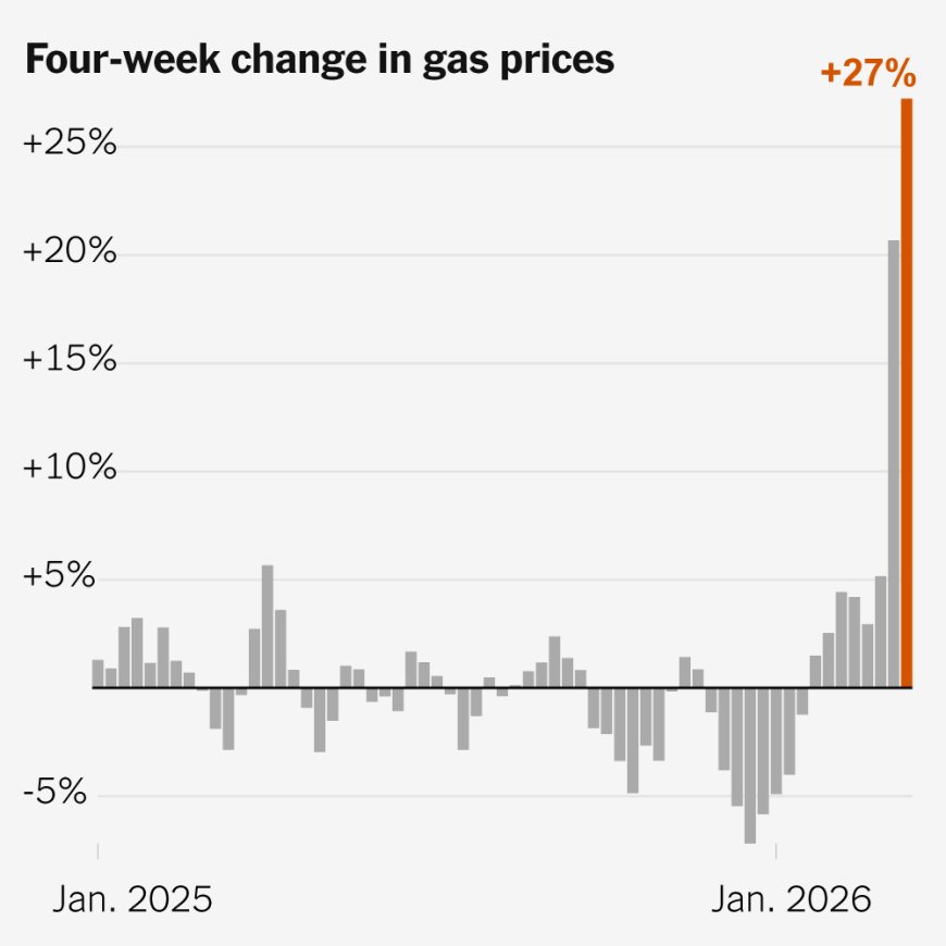 Why This Jump in Gas Prices Feels Different