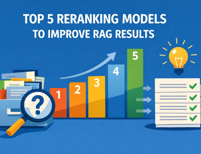 Top 5 Reranking Models to Improve RAG Results