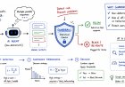Implementing Statistical Guardrails for Non-Deterministic Agents