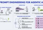 Prompt Engineering for Agentic AI