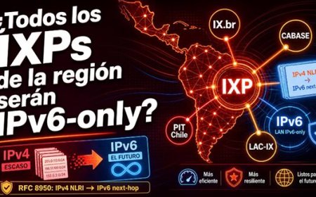 El fin de IPv4 en los puntos de intercambio: por qué los IXPs avanzan hacia una operación IPv6-only y qué significa para su AS