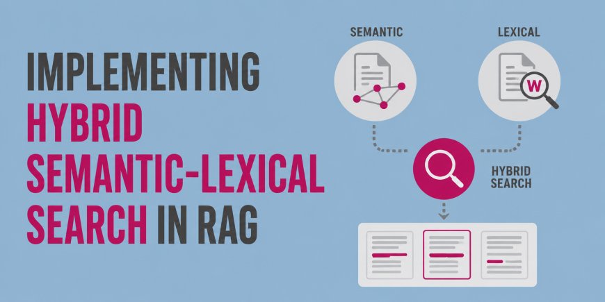 Implementing Hybrid Semantic-Lexical Search in RAG