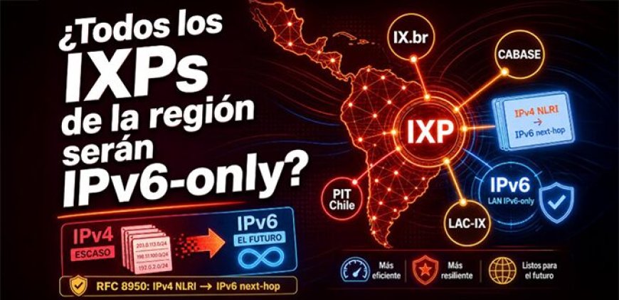 El fin de IPv4 en los puntos de intercambio: por qué los IXPs avanzan hacia una operación IPv6-only y qué significa para su AS