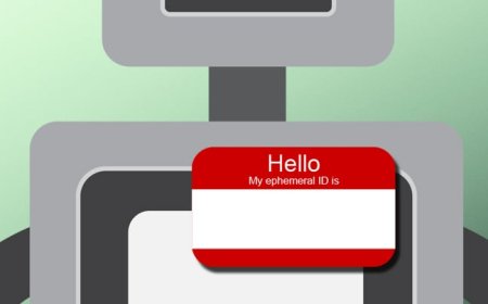 Non-Human Identity for workloads: Securing the next phase of automation