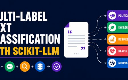 Multi-Label Text Classification with Scikit-LLM
