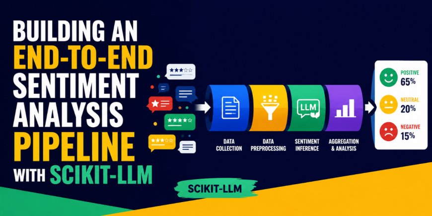Building an End-to-End Sentiment Analysis Pipeline with Scikit-LLM