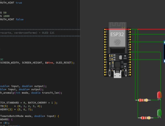 Grading Tomatoes with an ESP32 and ML