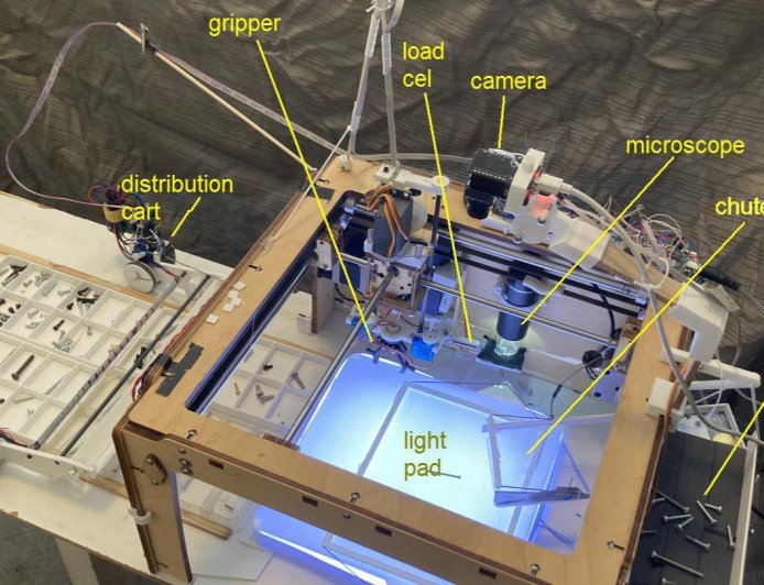 Robotic Screw and Bolt Sorter Seeks a New Challenge