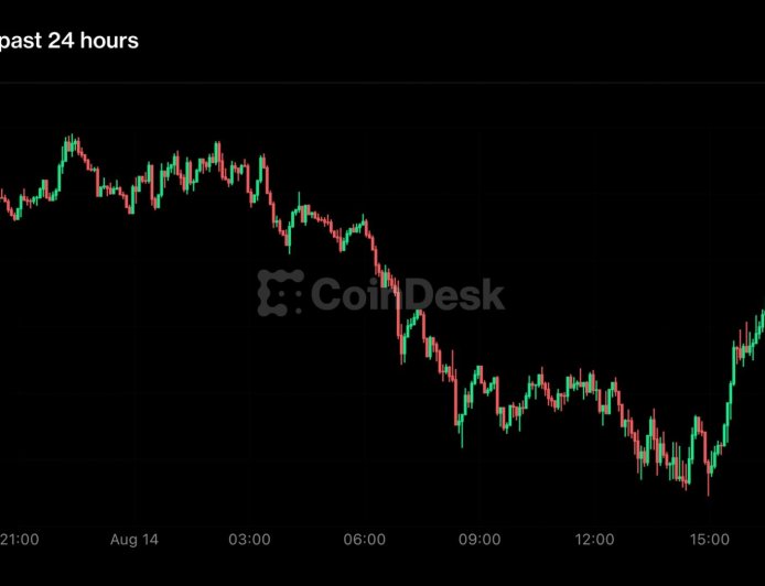 Live updates: Bitcoin slips back to $63,000; MSCI threatens to exclude Strategy from indices